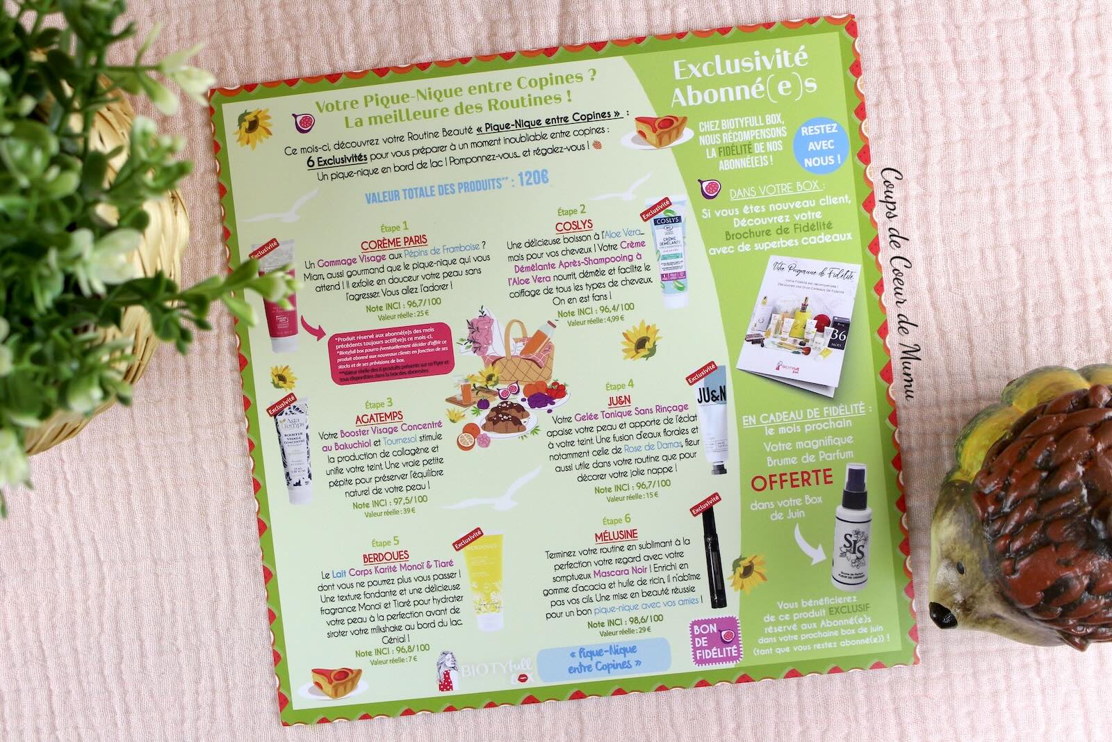 avis-blog-biotyfull-box-printemps-mai-2025