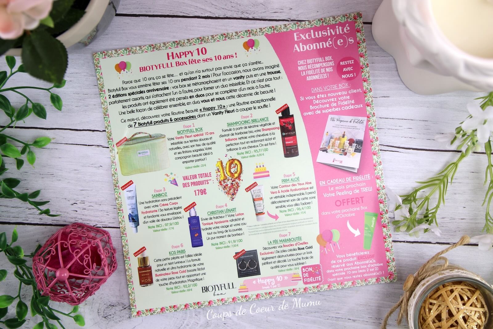 Avis Biotyfull Box anniversaire