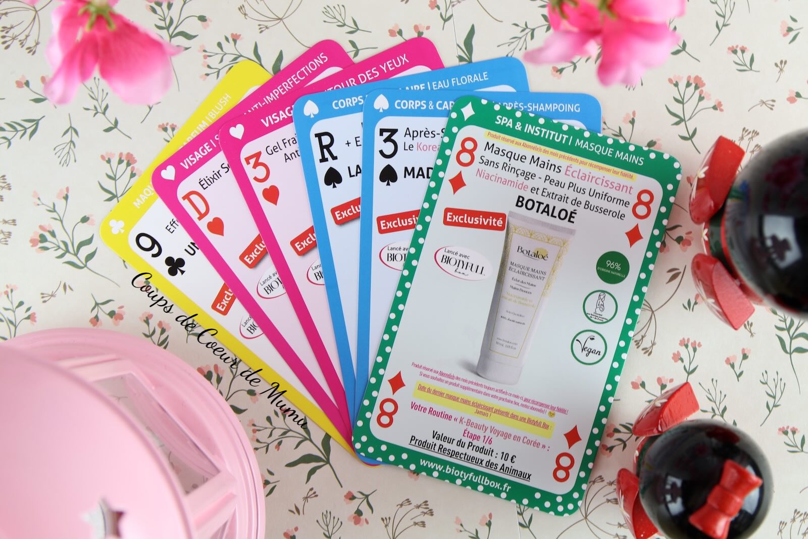 Biotyfull Box K-Beauty : Voyage en Corée de Septembre 2026